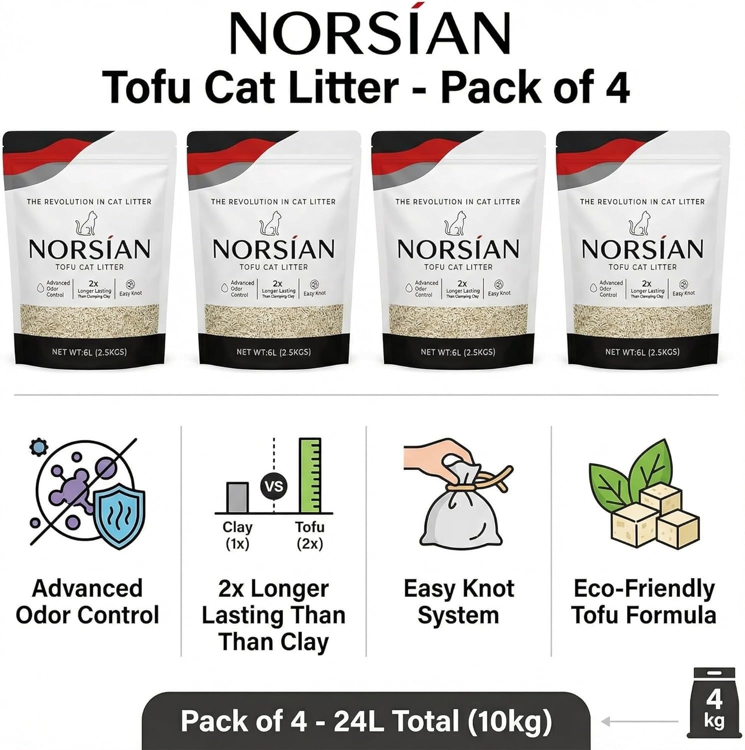 Tofu Cat Litter Pack of 4 for Cats, Clumping, Odor Control, Low Dust, Flushable, Lavender Green Tea Peach Original Scents